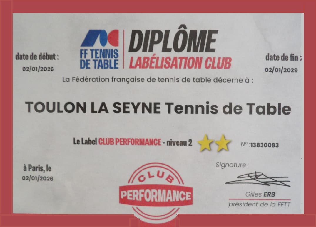 Label Performance